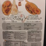 ネパール・インド料理の専門店 ナマステネパール - ランチメニュー