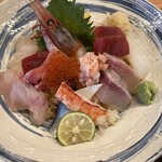 Kutsukake Dining - 