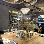 イニシャル サッポロ - 