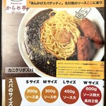 からめ亭 - スパのサイズ一覧表