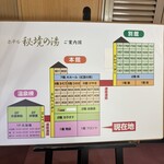 ホテル秘境の湯 - 館内図