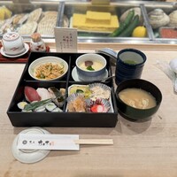 寿し心 なかむら - 