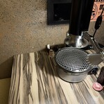 焼肉 かねちゃん - 