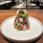 ルポンドシエル - 