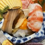 銀座 しのはら - 