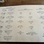 トラットリアチッチョ - 