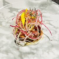 GINTO 池袋店 - 