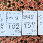 中華そば 初代 梵天丸 - 本日のオーダー　下一桁の本日のラッキーナンバー5は外しました