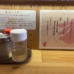 らーめん屋 USAGI - 