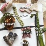 うなぎ亭 友栄 - 