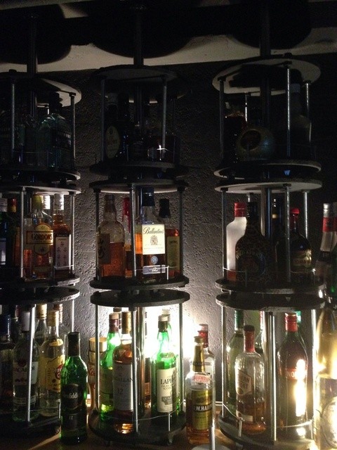 Bag Guraundo photo 4