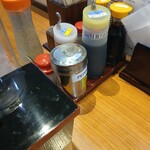 元祖赤のれん 節ちゃんラーメン 天神本店 - 