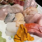 地酒だいにんぐやす - 