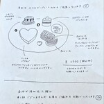 2KOTI - 【2025.03】メニュー