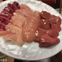 口コミ一覧 : 軍鶏丸 （しゃもまる） - 恵比寿/鳥料理 [食べログ]