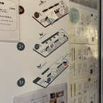 あじふらい てしお - 