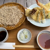 Japanese Restaurant KINZA - 