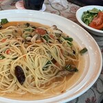 シャンドール - 