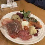 タベルナ デル ヴィットリオ - 前菜盛り合わせ