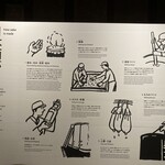 大和川酒蔵北方風土館 - 