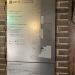 大和川酒蔵北方風土館 - 