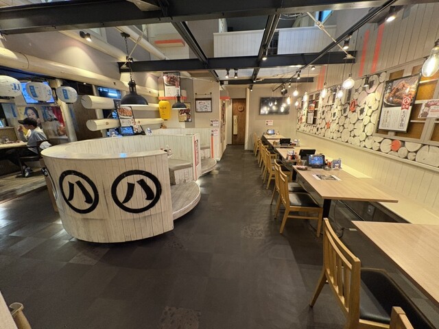 Ozone Sakaba Hachidori photo 4