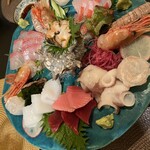 うまいもん処 榎 - 