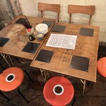 シュウマイルンバ - 