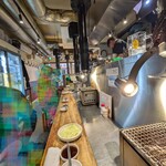 大船ホルモンセンター - てんな