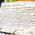 温鮮酒場 ちょんまげ - お品書き