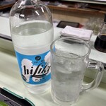 鯉とうなぎのまるます家 総本店 - 