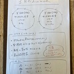 リトルネスト - 今月のランチメニュー