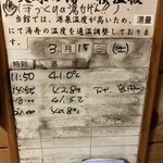 ゆじゅく　金田屋 - 