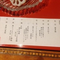 美濃吉 東武池袋店 - 