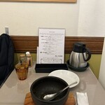 スープカレー カジュ - ご馳走様でした