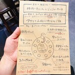 北摂スパイス研究所 - 