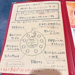 北摂スパイス研究所 - 