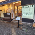 地魚・酒・肴 一九 - 