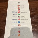 WAGYU-X - コースの説明