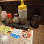 かわ屋 白金店 - 