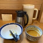 らーめん とうかんや - 