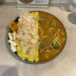 スパイスパレット - 