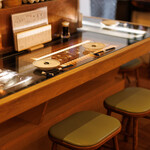 ミヤシタ成ル - 