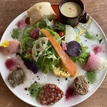 イノチェンテ - 