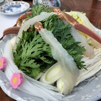 滝の川 - 