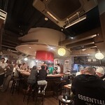 下町バル ながおか屋 - 