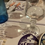 トラットリア ブカ マッシモ - 