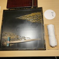 銀座焼とり 京丹波 - 