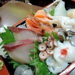 漁師居酒屋 楓 - 刺身盛合せ