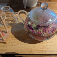 やさいの王様 銀座店 - 